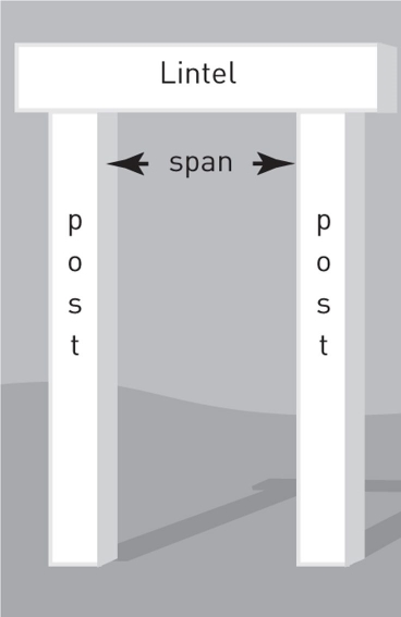 An Image of a doorpost and lintel setup